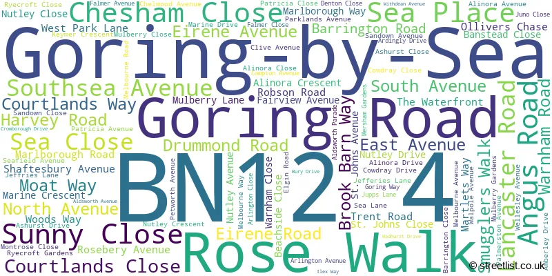 A word cloud for the BN12 4 postcode